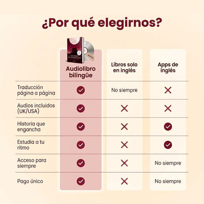 Libro Bilingüe + Audiolibro | The House on Hollow Lane